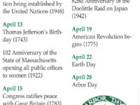 American History April Anniversaries