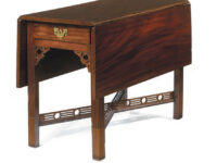 Federal Furniture Pride of American Cabinetmakers